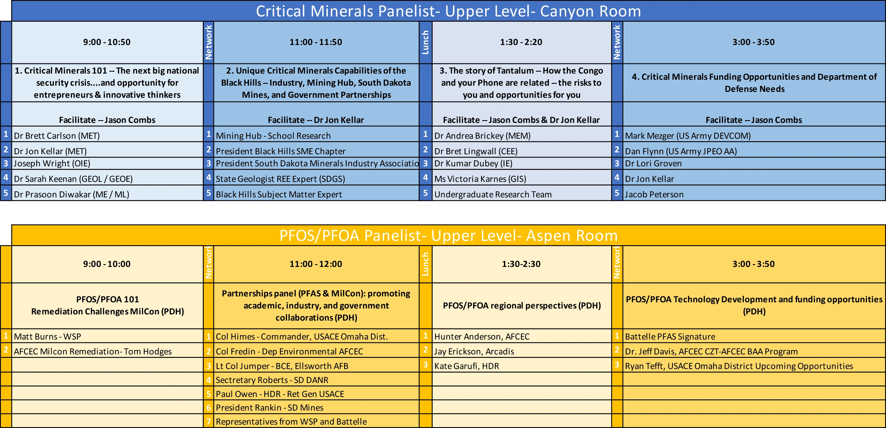 2023 BH Symposium Track Agenda 2023 BH Symposium Track Agenda